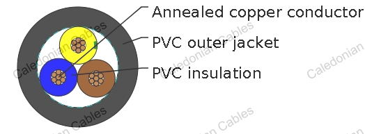 V90 PVC Heavy Duty Flexible Cord, 0.6/1kV